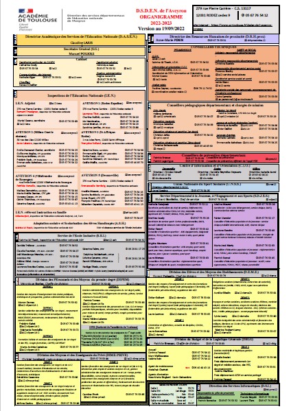 capture organigramme 2022-2023