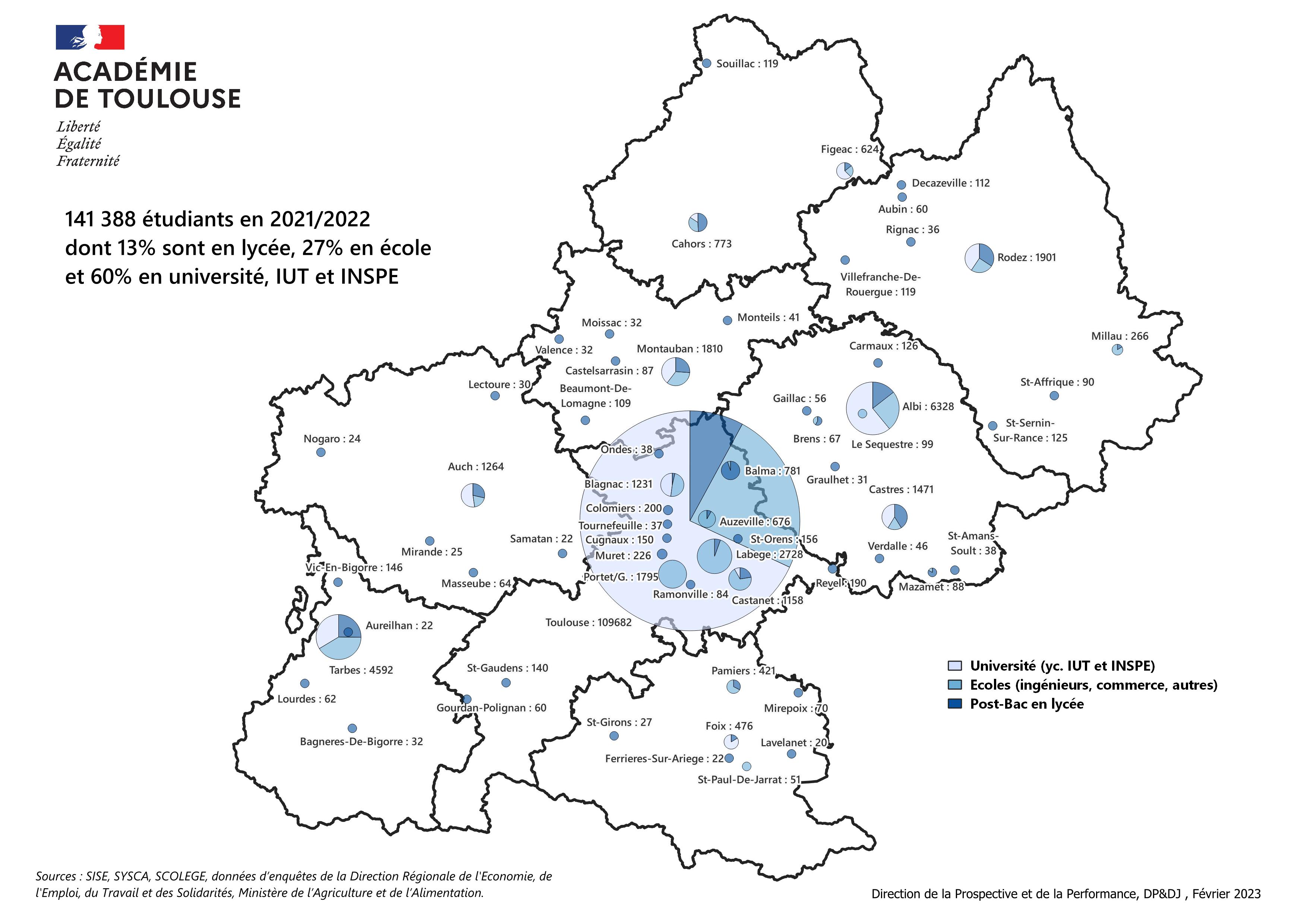 D2P - L'enseignement supérieur Académie de Toulouse - R2021