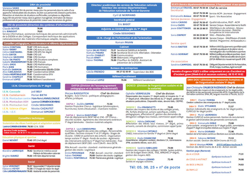 DSDEN 82 - Annuaire interne