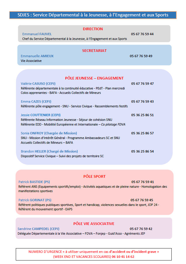 annuaire SDJES 82