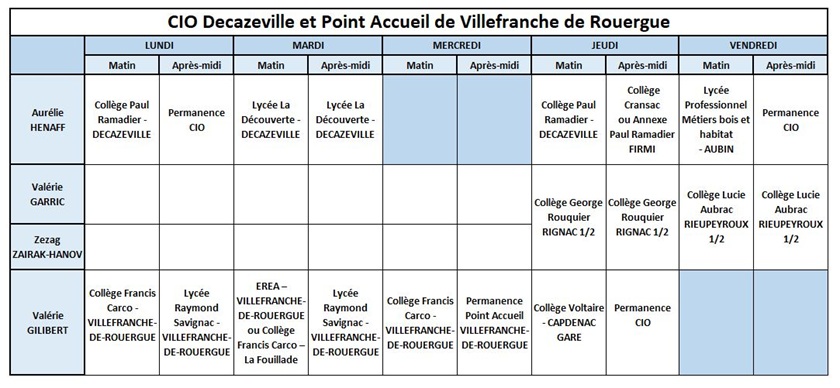 Permanences du CIO de Decazeville pour l'année scolaire 2025-2026
