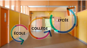 Bandeau école collège lycée