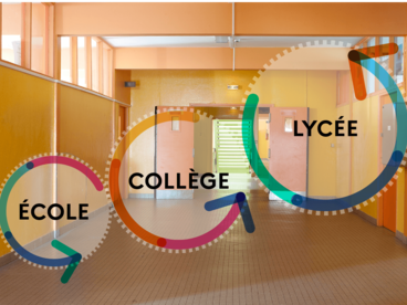 Bandeau école collège lycée